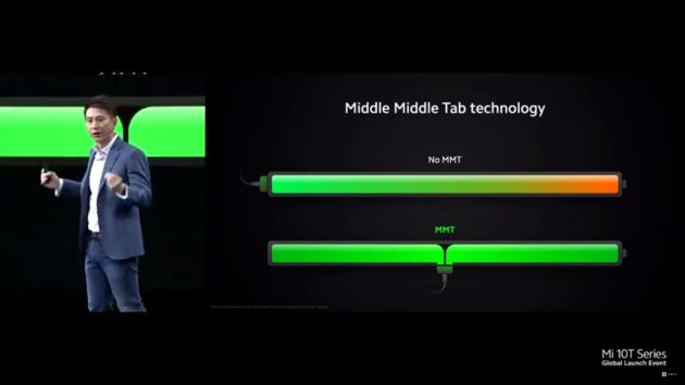 Xiaomi-Mi-10T_nova-technologia-rychleho-nabijania-MTT